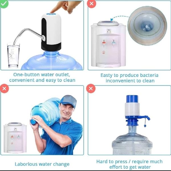 Portable USB Rechargeable Electric Water Dispenser