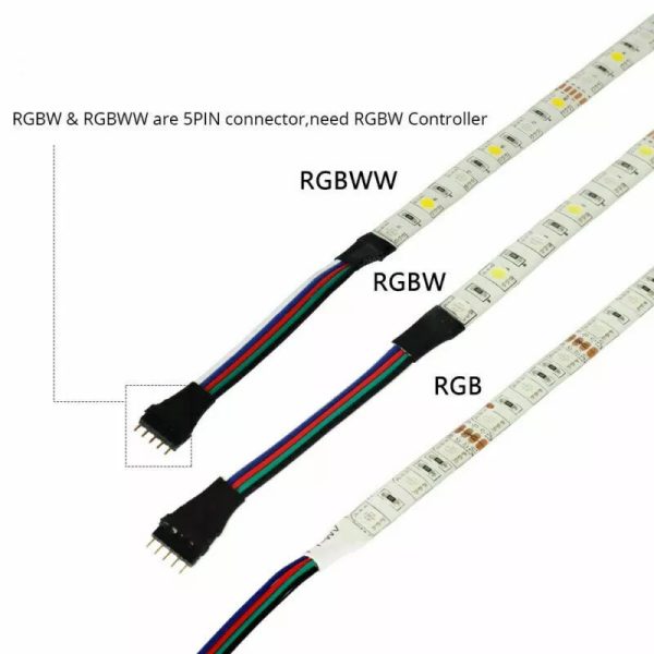 10 Meter RGB LED Strip Light – Multicolor with Remote & Power Adapter